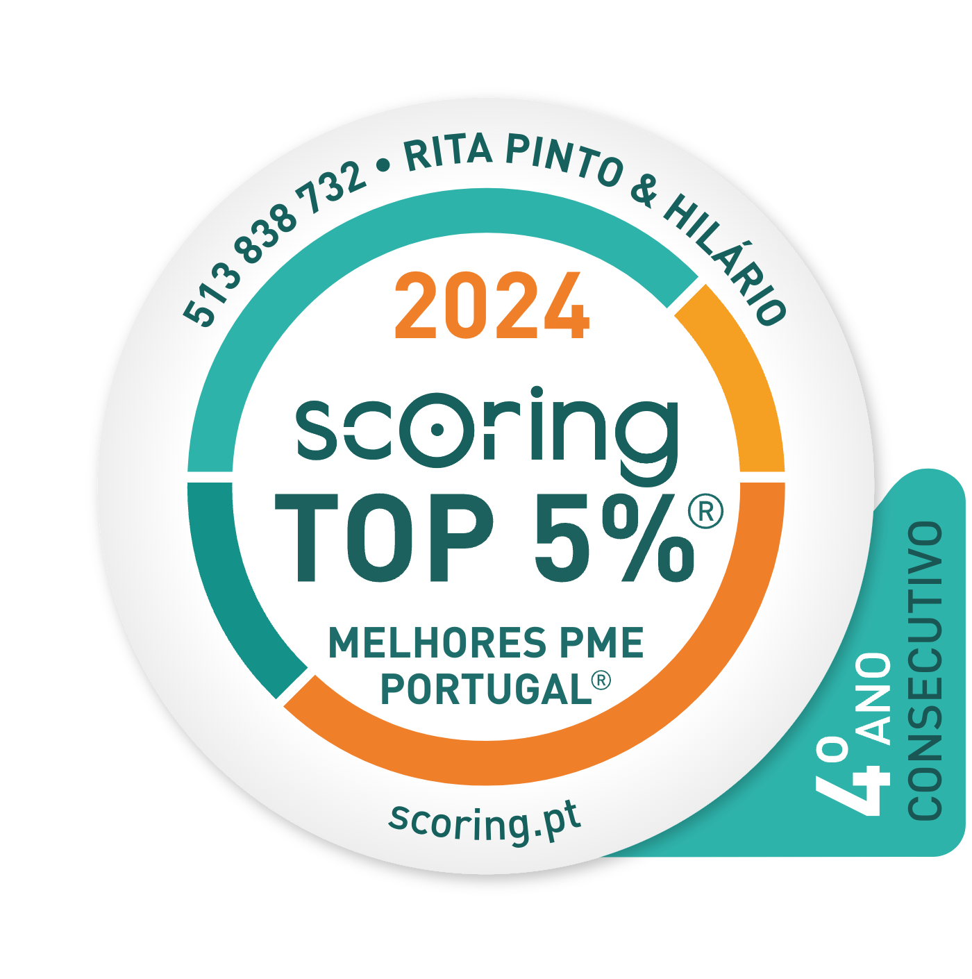 Rita Pinto & Hilário - Mediação Imobiliária, Lda